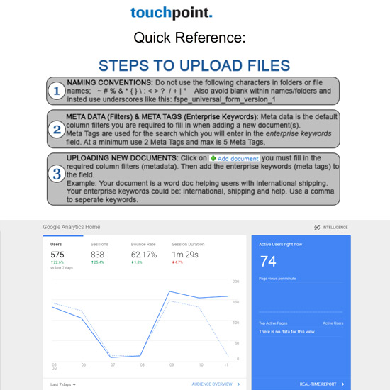 Analytics and Documentation